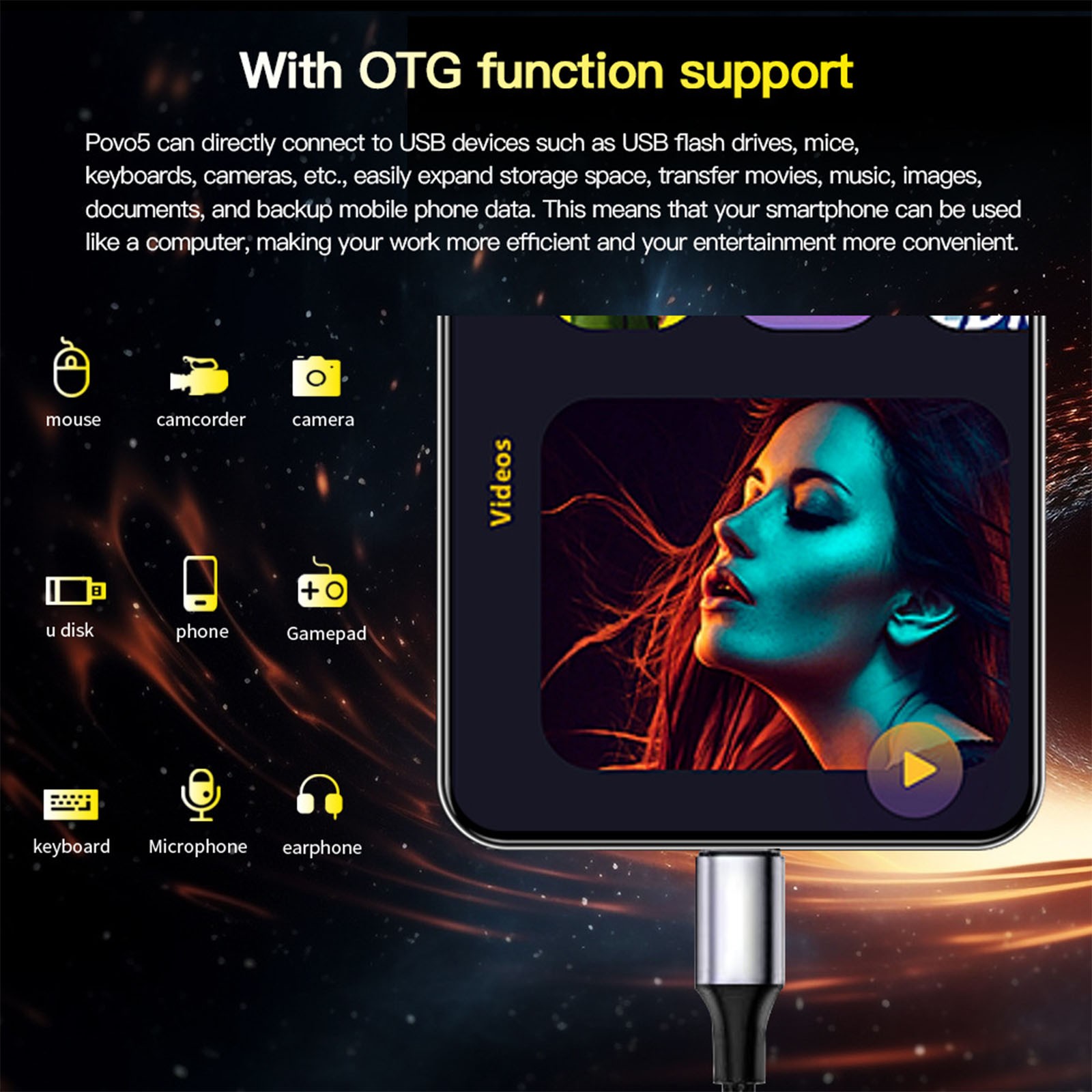 taicans Smartphone With Android Memory 3GB+32GB 6.53 Inches 4G MTK6753 Octa-Core CPU Front Camera2MP + Rear Camera13MP