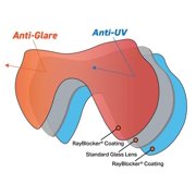SeaDive EagleEye SLX RayBlocker HD Mask