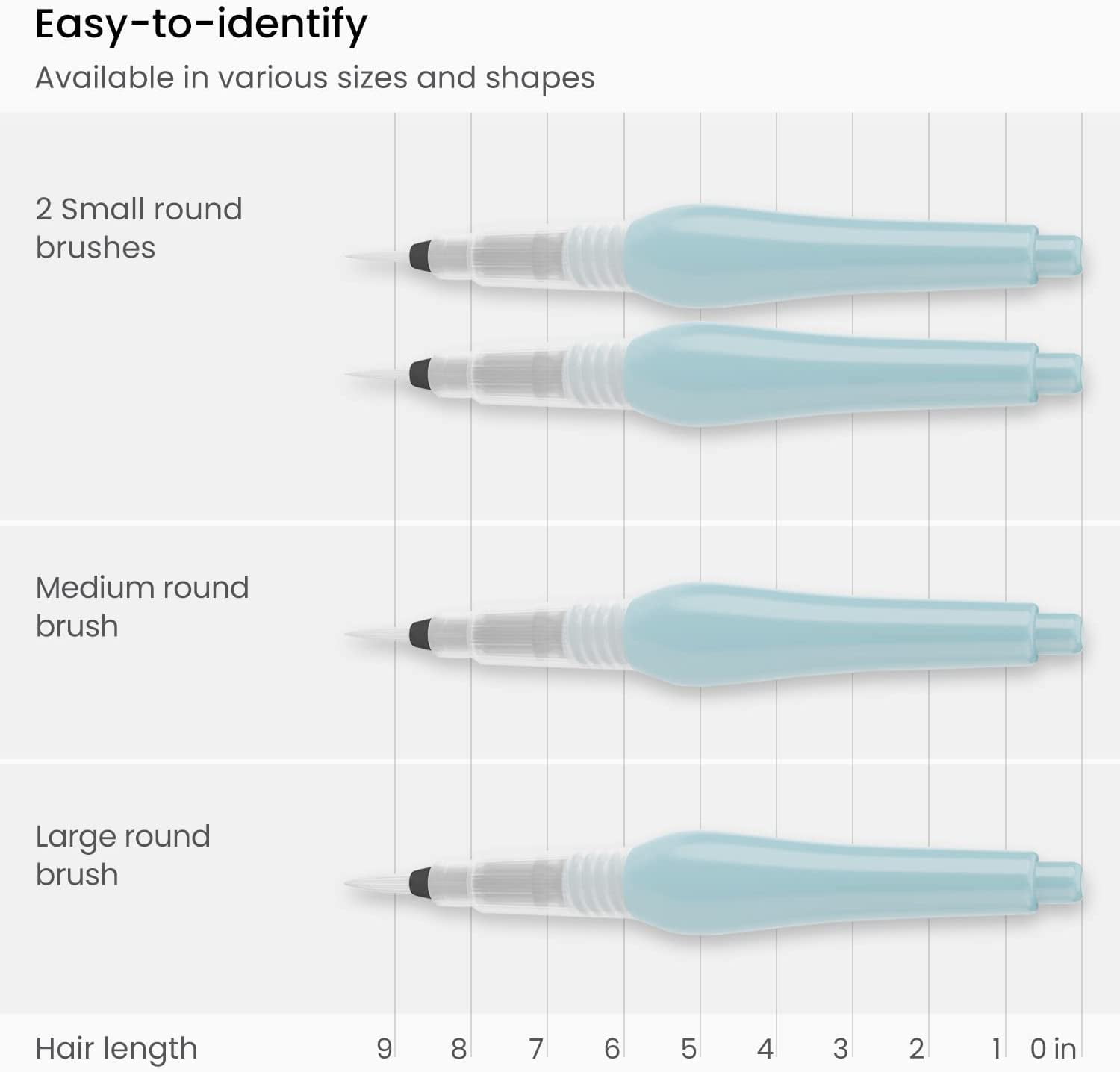 JJEAN-Water Brush Pen, Set of 4, Assorted Soft Nylon Bristle Tips, Self-Moistening Water Brush, Refillable Water Pen