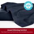 thumbnail image 4 of Mellanni Queen Flat Sheet Only, Hotel Luxury Soft Microfiber Top Sheet, 1 Piece, Navy Blue, 4 of 7