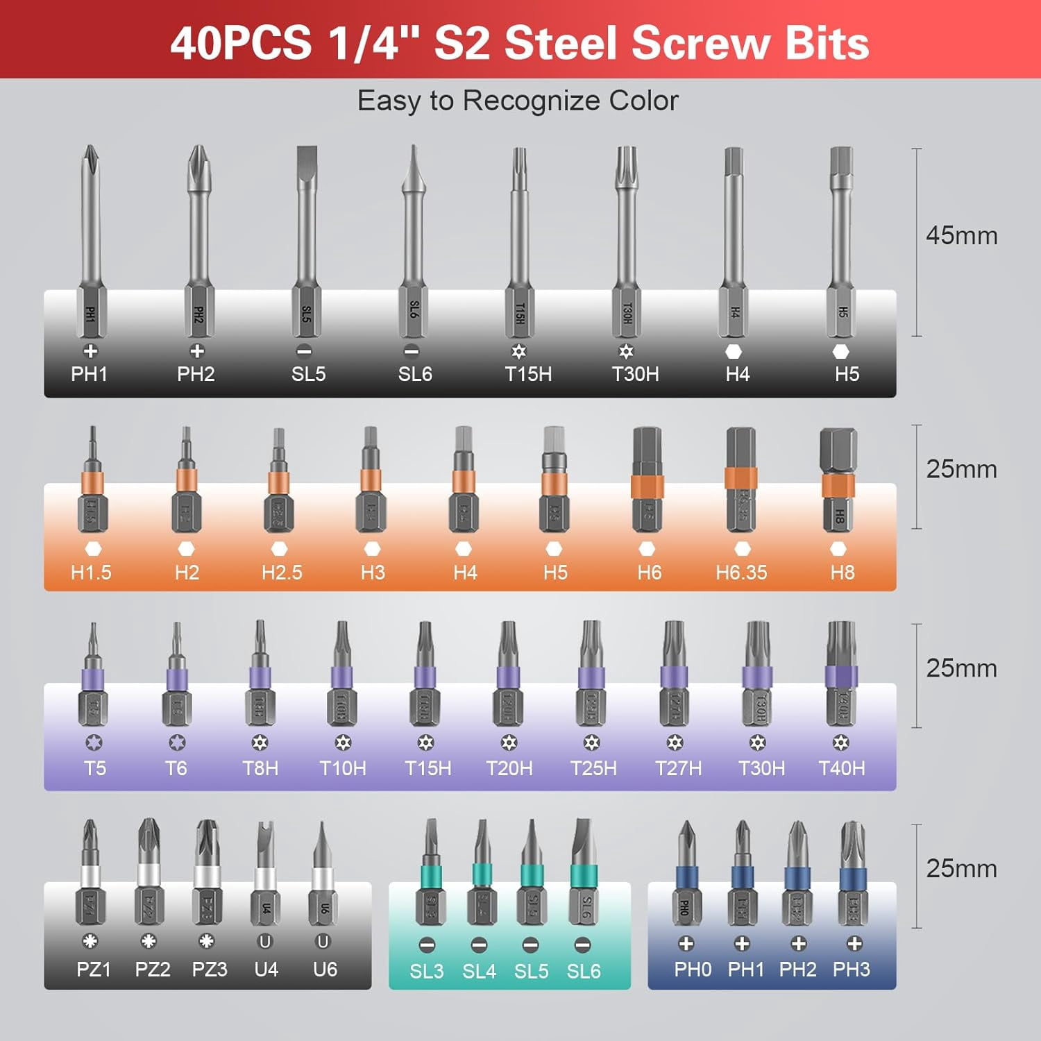 Wera Phillips Screwdriver Bit – PH 00 X 64mm Precision Bit For Small Electronics & Phillips Screws