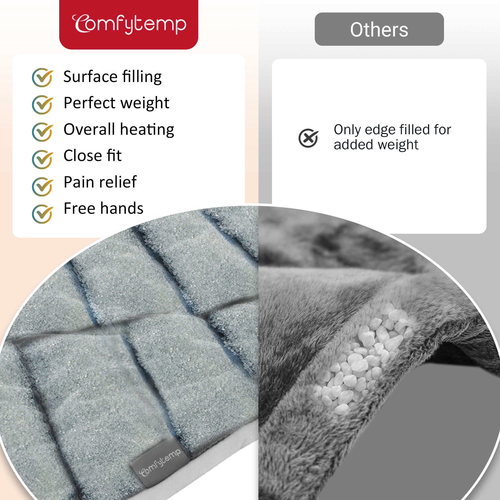 Comfytemp Large Weighted Electric Heating Pad, Flannel, 19" x 24", Gray
