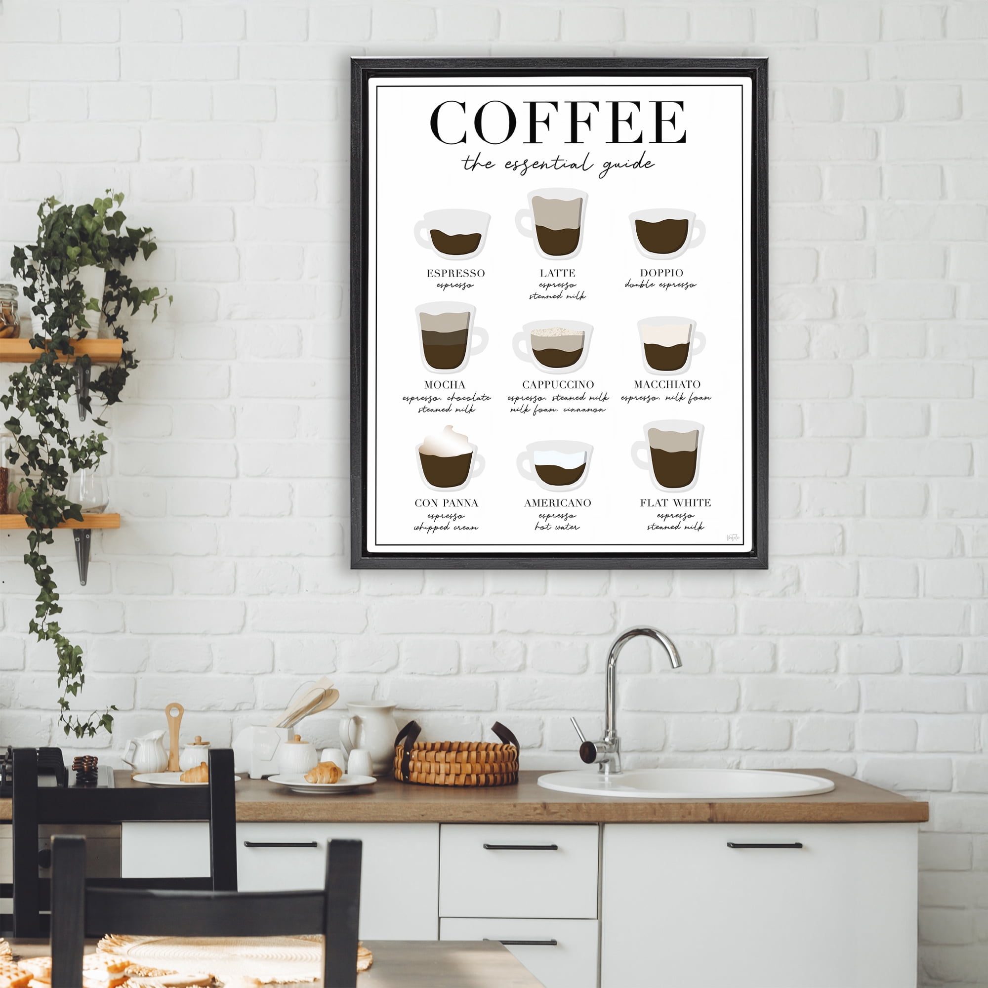 Stupell Industries Essential Guide To Coffee Black Framed Floater Canvas Wall Art, design by Natalie Carpentieri