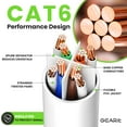 thumbnail image 3 of Cable Ethernet GearIt Cat 6 100 pies (30 m) 10 Gbps RJ45 blanco, 3 of 8