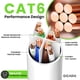 thumbnail image 3 of Cable Ethernet GearIt Cat 6 100 pies (30 m) 10 Gbps RJ45 blanco, 3 of 8