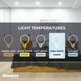 thumbnail image 6 of Bulbrite Pack of (8) 7 Watt Dimmable G25 Milky Finish Medium Screw (E26) LED Light Bulb, 650 Lumens, 4000K, 6 of 18