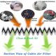 thumbnail image 3 of 2 Piezas Rejilla de Aire Acondicionado de Filtro de Aire de Cabina de Coche para 3 (2014-2018) 6 (2014-2020) -5 (2013-2020) KD45-61-J6X, 3 of 5