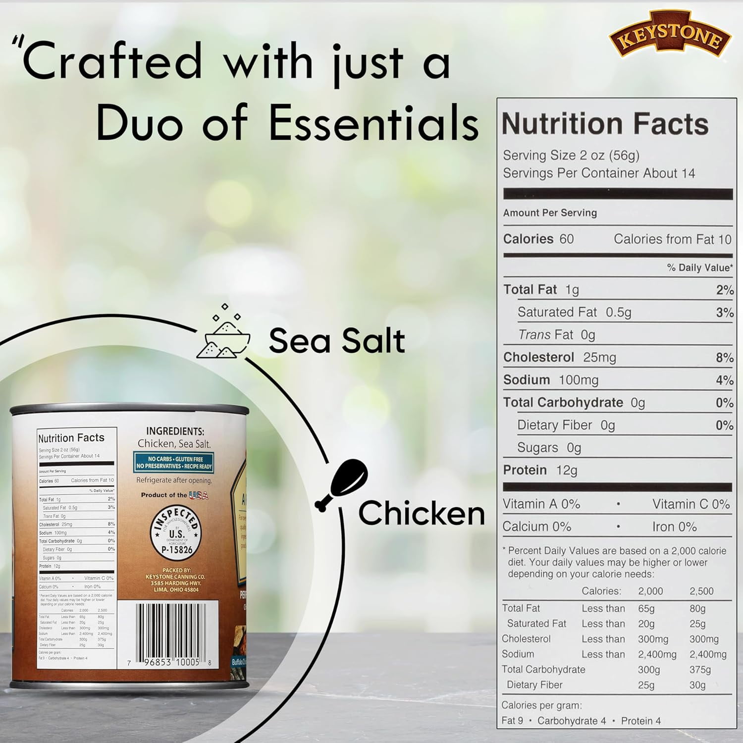 (Pack of 48 Cans) Keystone All Natural 28 Oz| Ground Beef Pack of 12 | Chicken Pack of 12 | Pork Pack of 12 | Turkey Pack of 12 | Fully Cooked Ready to Eat |Long Shelf Life Emergency Survival Food