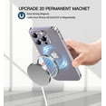 thumbnail image 7 of Oandys Magnetic Wireless Charger 2 Pack Mag Safe Fast Charging Pad Compatible with iPhone 15 14 13 12 Series & Airpods 2 3 Pro (No Adapter), 7 of 7