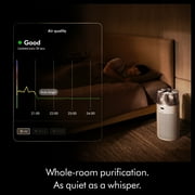Dyson HushJet™ Compact Air Purifier | White/Silver | New