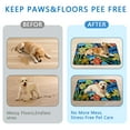 thumbnail image 6 of Reusable Washable Puppy Pads Tropical Print, Absorbent Dog Pee Mat with Stay-Put Backing for Home and Kennel Use (Hawaiian plant patterns, 24" x35"), 6 of 8