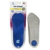 Sof Comfort Tri-Stride Foam Insole