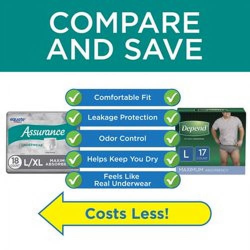 Assurance Underwear for Men, Size L/XL, 18 Count