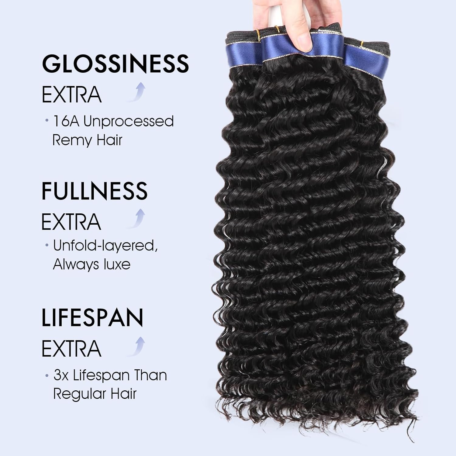Deep Wave Human Hair Bundles 24 26 28 Inch Curly Bundles Human Hair Extensions 16A 100% Unprocessed Brazilian Raw Deep Curly Hair Weave Sew in Bundle Wet and Wavy Water Wave 3 Bundle Natural Black
