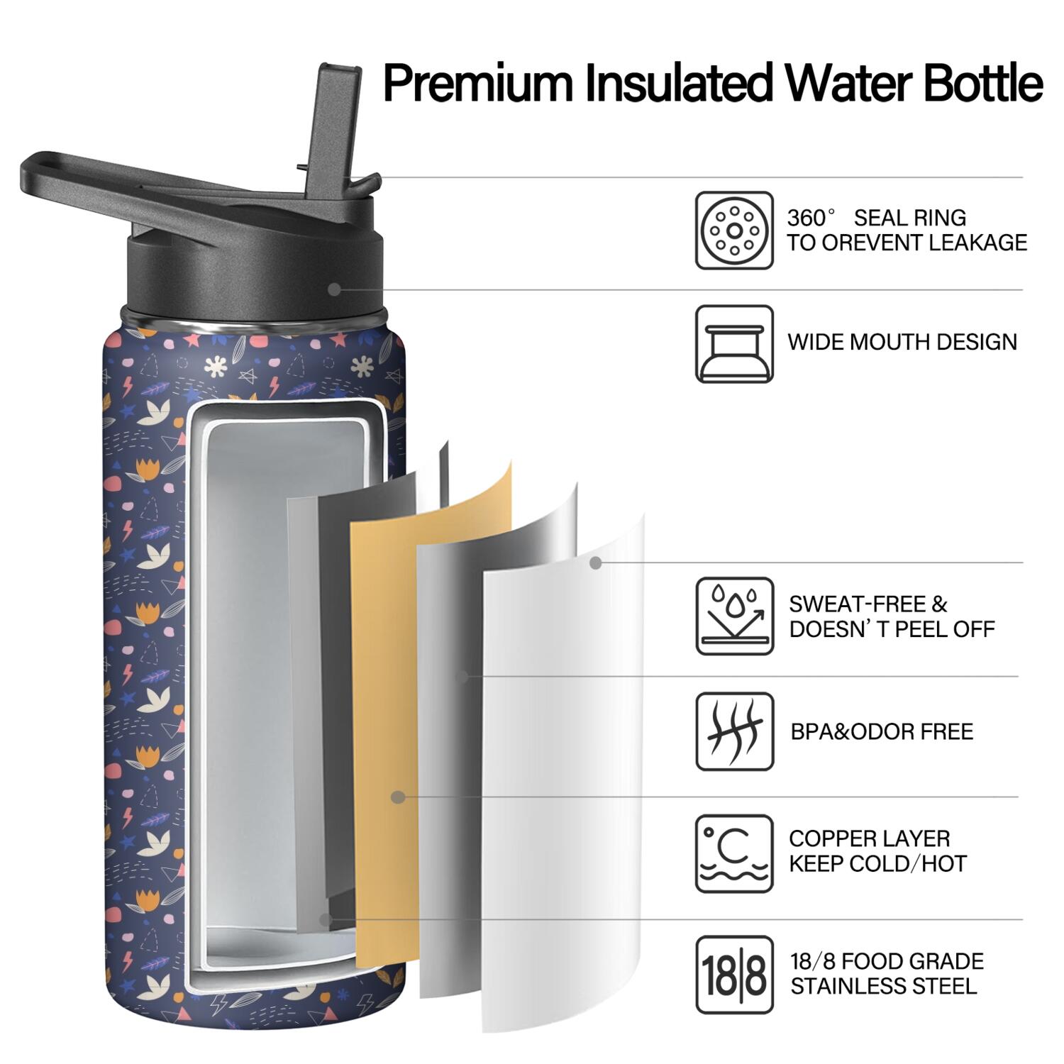 Modern 18 oz Insulated Stainless Steel Water Bottle with Straw & Cleaning Brush , Leakproof, BPA-Free, 304 Stainless Steel, Wide Mouth, Travel Mug for Car, Gym, Office