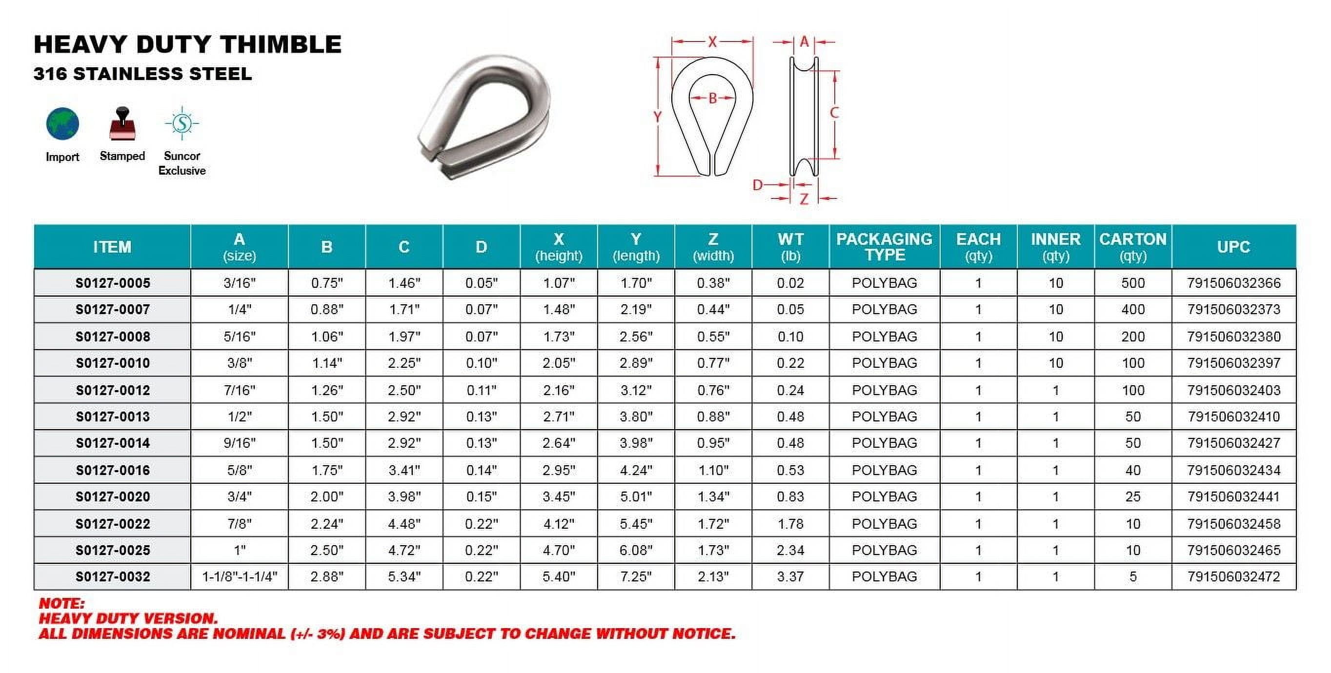 STAINLESS HEAVY DUTY THIMBLE 5/8" 316 SS