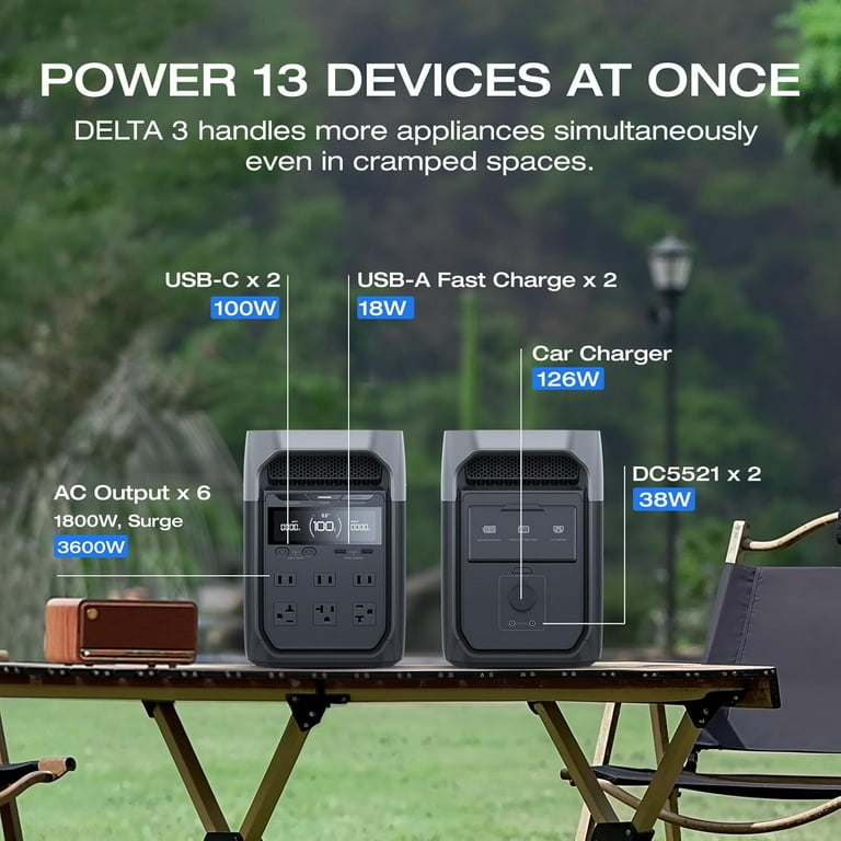 EcoFlow Delta 3 Portable Power Station | EcoFlow CA
