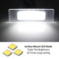 thumbnail image 2 of OEM-Fit 3W Full LED License Plate Light Kit For Kia Optima K5 Cadenza & Hyundai Sonata, Powered by 18-SMD Xenon White LED & Can-bus Error Free, 2 of 9