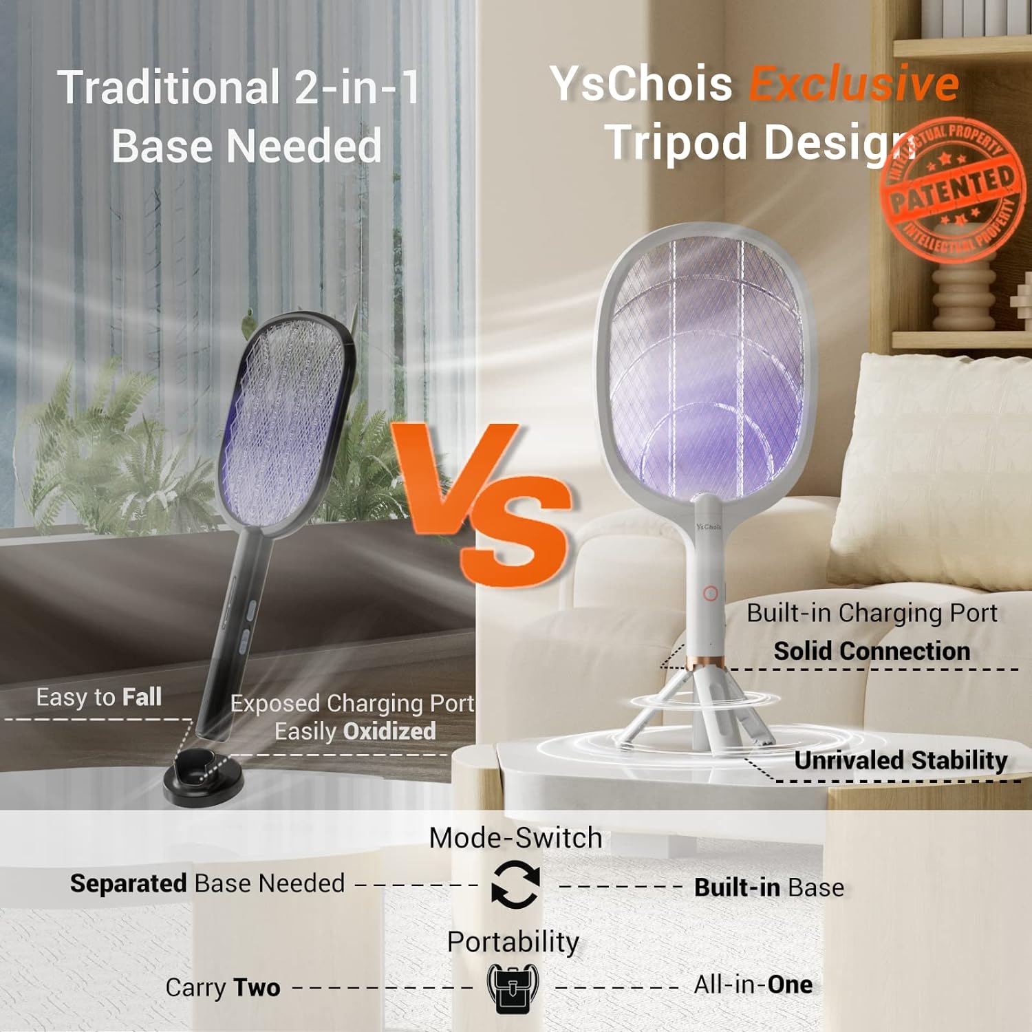 Electric Fly Swatter Racket, Rechargeable Fly Zapper - 4000 Volt, Exclusive 2-in-1 Bug Zapper Racket - USB Charging, 1800mAh Li-Battery, Indoor & Outdoor Use, White