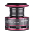 thumbnail image 3 of Metal Fishing Reel with 8kg Max Drag: Versatile for All Fishers,Fish Accessories, 3 of 7