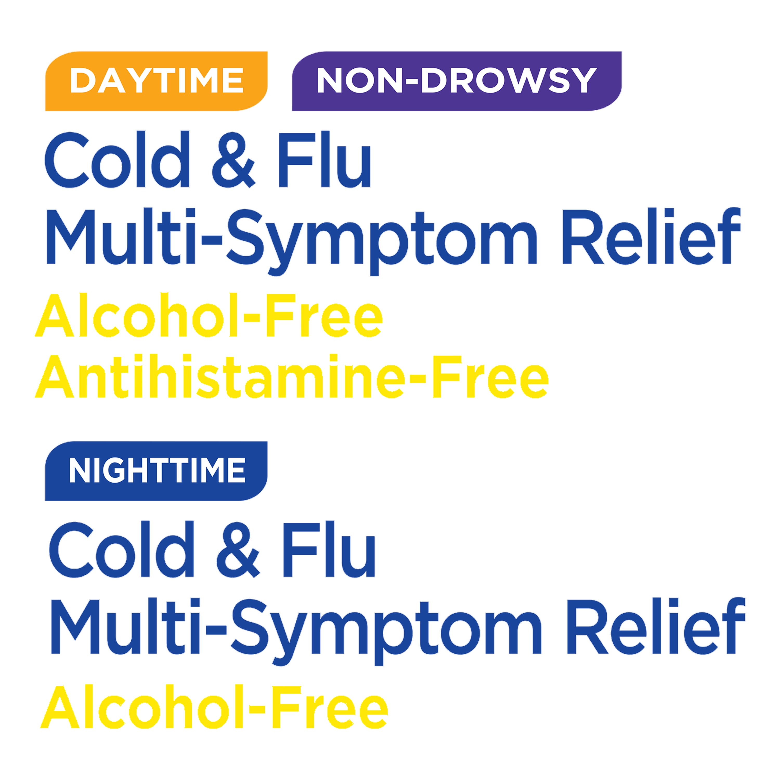 Equate Daytime, Nighttime Alcohol-Free 325 mg, Compare to Vicks® Dayquil® and Nyquil Cold & Flu Liquicaps Active Ingredients