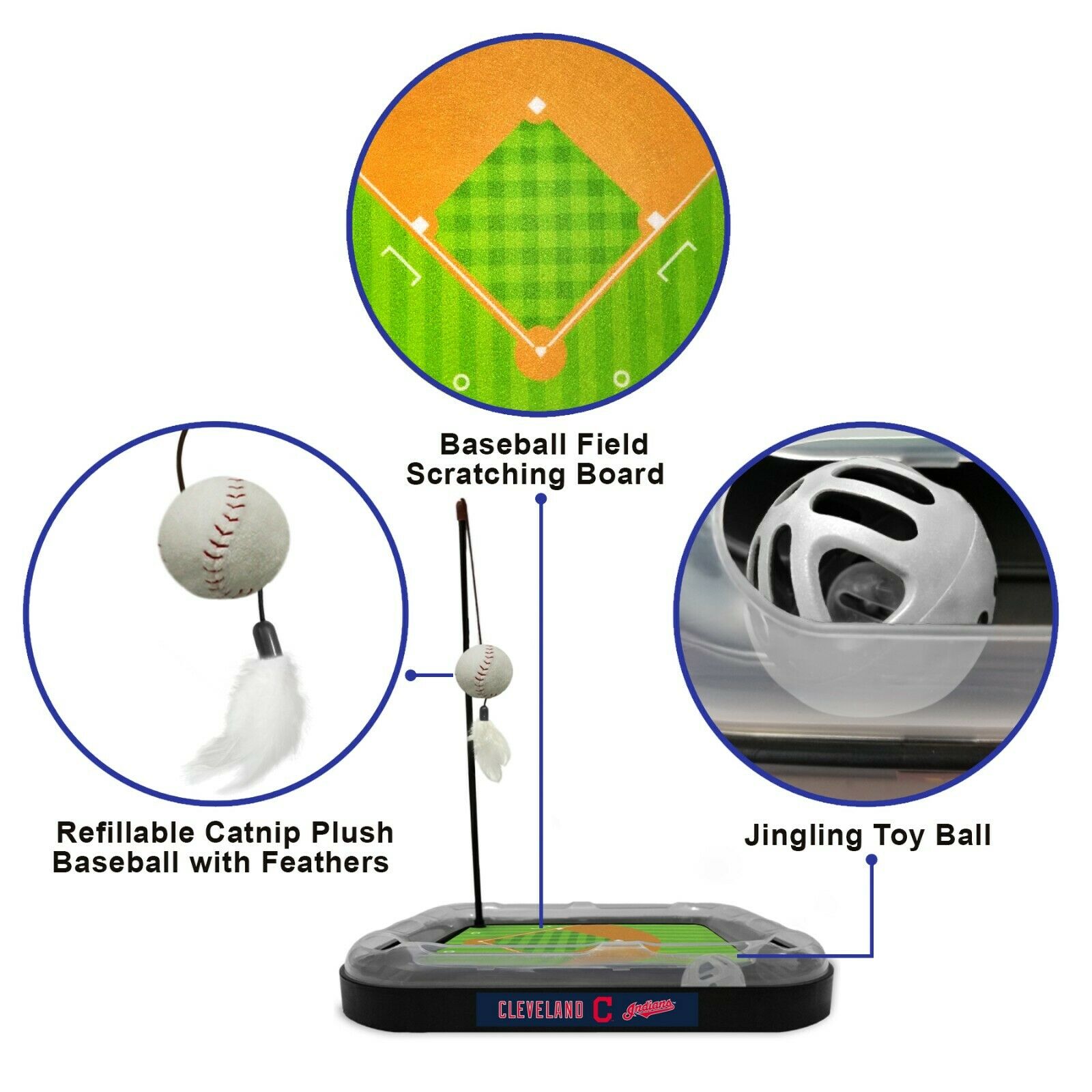 MLB Cleveland Indians CAT Scratcher Mat Toy with Catnip Plush & Feather Cat Toy 5-in-1 Kitty Toy
