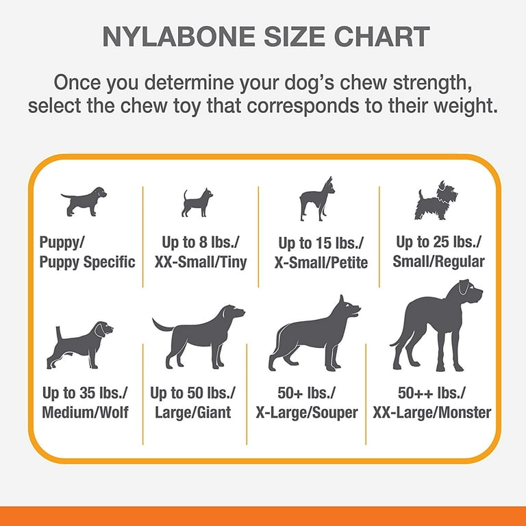 Nylabone double action chew bone cheap wolf