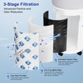 thumbnail image 2 of CleanForce AllerSync MaxPure H13 True HEPA Air Filter for Rainbow Series, filters Dust, Somke, Allergens, Pollen, Pet Hair Dander and Odors, 2 of 9