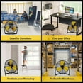 thumbnail image 5 of Ken Brown 12-Inch Portable Floor Fan, 3 Speed Metal Industrial Shop Fans with 180° Tilt, 1800 CFM High Velocity Heavy Duty Fan, for Bedroom, Garage, Workshop, 5 of 13