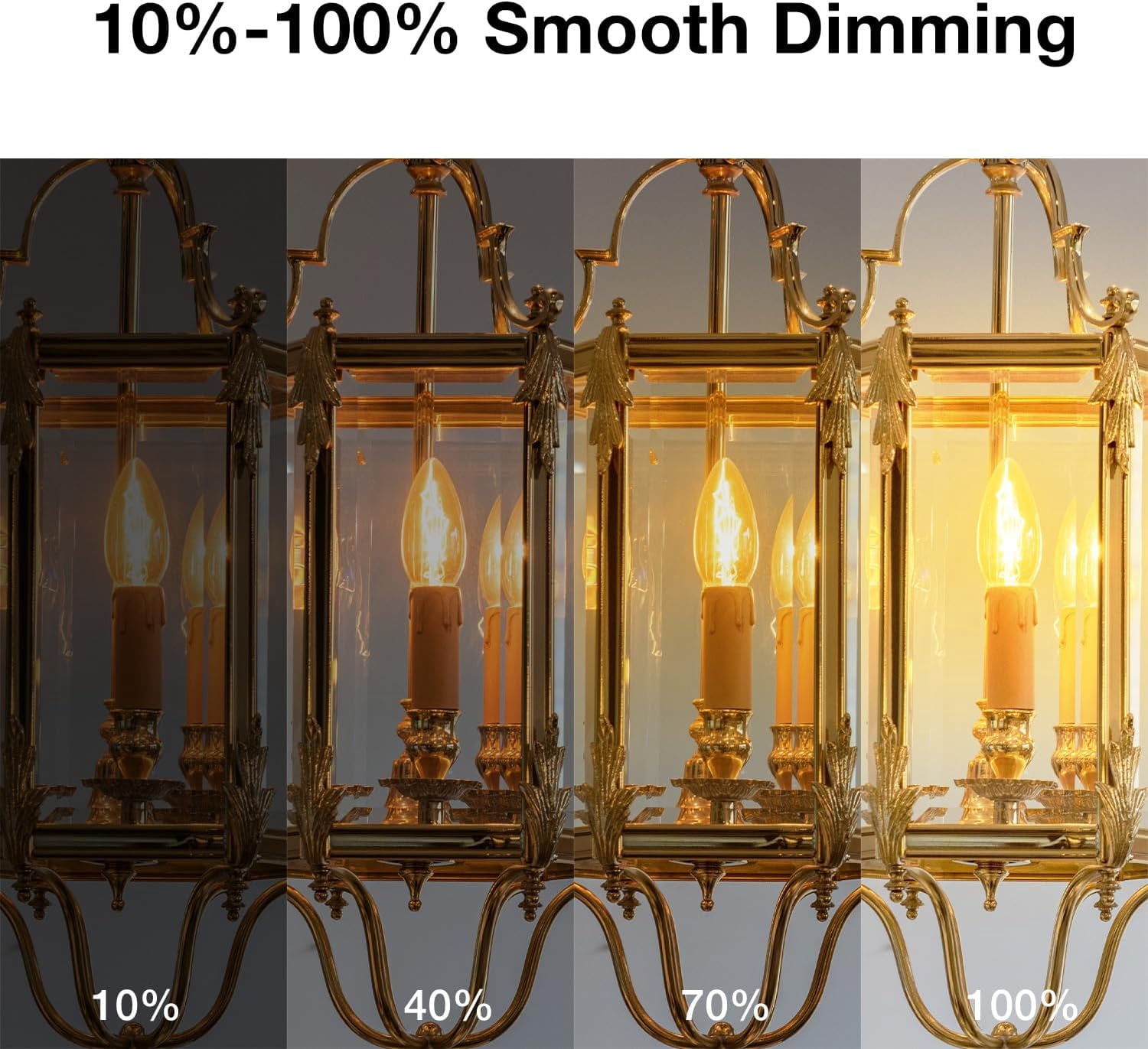 Dimmable E12 Candelabra LED Light Bulbs, Chandelier Light Bulb 60 Watt Equivalent, 5.5W 600 LM 2700K Warm White, B11 Vintage LED Filament Candle Light Bulbs, No Flicker, UL Listed, 12 Pack Warm White