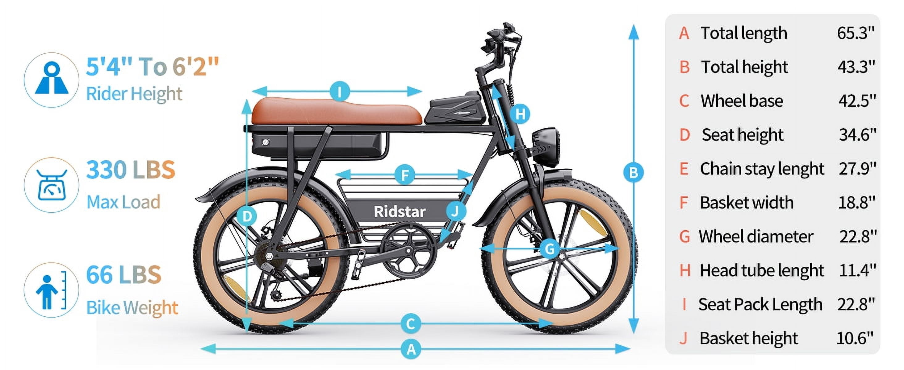 Ridstar Q20 Electric Bike for Adults, PEAK 1500W 31MPH,48V 20AH Electric Motorcycle,20" Fat Tire Mountain Bike UL2849