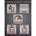 thumbnail image 6 of Learn Speed Typing - Typing Faster Made Easy (Windows 10 / 11  compatible), 6 of 8