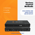 thumbnail image 5 of 4x1 HDMI Multi-viewer & Seamless Switcher 4K 60Hz | 4 In 1 Out w/ 8 Display Modes, Audio Extract, Aspect Ratio Change, OSD, PiP, PBP, Quad Viewing by J-Tech Digital [JTECH-MV41A], 5 of 11