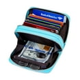 thumbnail image 5 of Wallets for Women Genuine Leather Double Zipper RFID Blocking Purse with Coin Pocket, 5 of 6