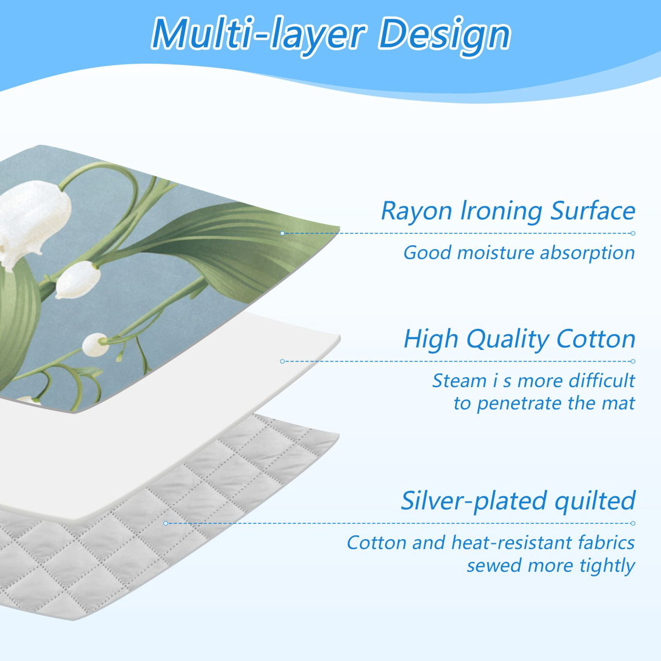 Flowers Of The Valley Leaves Ironing Mat Blanket Portable Travel Ironing Pad Heat Resistant Pad 47.2" x 27.6”