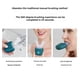 thumbnail image 5 of Ultrasonic Electric Toothbrush, Automatic Toothbrush U-Shape Sonic Toothbrush, Full Mouth 360 Clean Teeth Whitening, 5 of 5