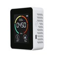 thumbnail image 1 of Co2 Meter Temperature Humidity Detector Air Quality Carbon Dioxide Monitor zhangyuxiang LED, 1 of 2