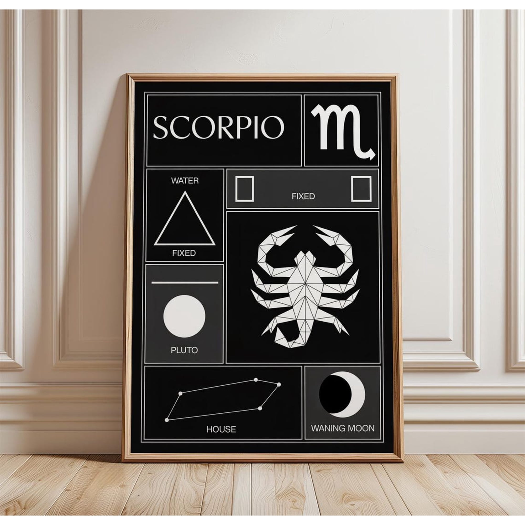 Scorpio Zodiac Poster, Black And White Astrology Wall Art