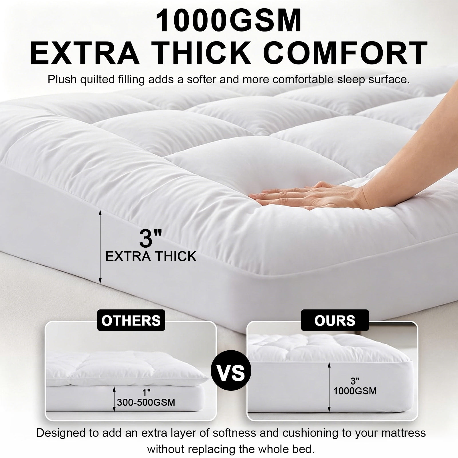 West Mattress Topper Month Queen Size,Premium Quilted 1000Gsm Extra Thick Mattress Topper,Queen Mattress,Queen Mattress Topper,Mattress Topper Queen,Mattress Pad