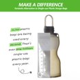 thumbnail image 2 of Bolsa de almacenamiento de leche materna Haakaa, 260 ml, a prueba de fugas, paquete de 5, 2 of 9