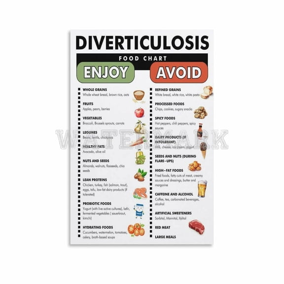 Diverticulosis Diet Plan, Diverticulosis Diet Food Chart Poster Canvas Painting Posters And Prints Wall Art Pictures for Living Room Bedroom Decor