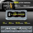 thumbnail image 4 of Car Jump Starter, 3500A Peak Battery Booster Start for All Gas and 10.0L Diesel Engines with Dual USB QC3.0/LED Light/Type-C, 12V Lithium Battery Auto Car Jump Pack, 4 of 7