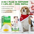 thumbnail image 2 of (3 Pack)Oimmal Dog Calming Pheromone Diffuser, 2in1 Plug-In Diffuser & 4.8fl.oz, (90 Day), 2 of 9
