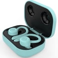 thumbnail image 1 of Audífonos Inalámbricos Bluetooth con Gancho para Oído, de Sonido, Larga Duración de Batería, Ideales para Deporte y Juegos AZUL, 1 of 3