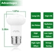 thumbnail image 2 of Ymam.Light R16 E26 LED Light Bulb 5W Dimmable 50W Equivalent, 2700K Warm White, BR16 Indoor Flood Light for Kitchen, Bedroom, 6 -Pack, 2 of 6