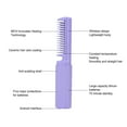 thumbnail image 4 of Cepillo Alisador De Pelo, Peine Eléctrico Fácil De Usar, Ergonómico, Incluso Calefacción Inalámbrica Para Salón, 4 of 7