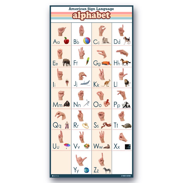 Alphabet Poster - Beautifully Illustrated English Phonics Poster for Schools