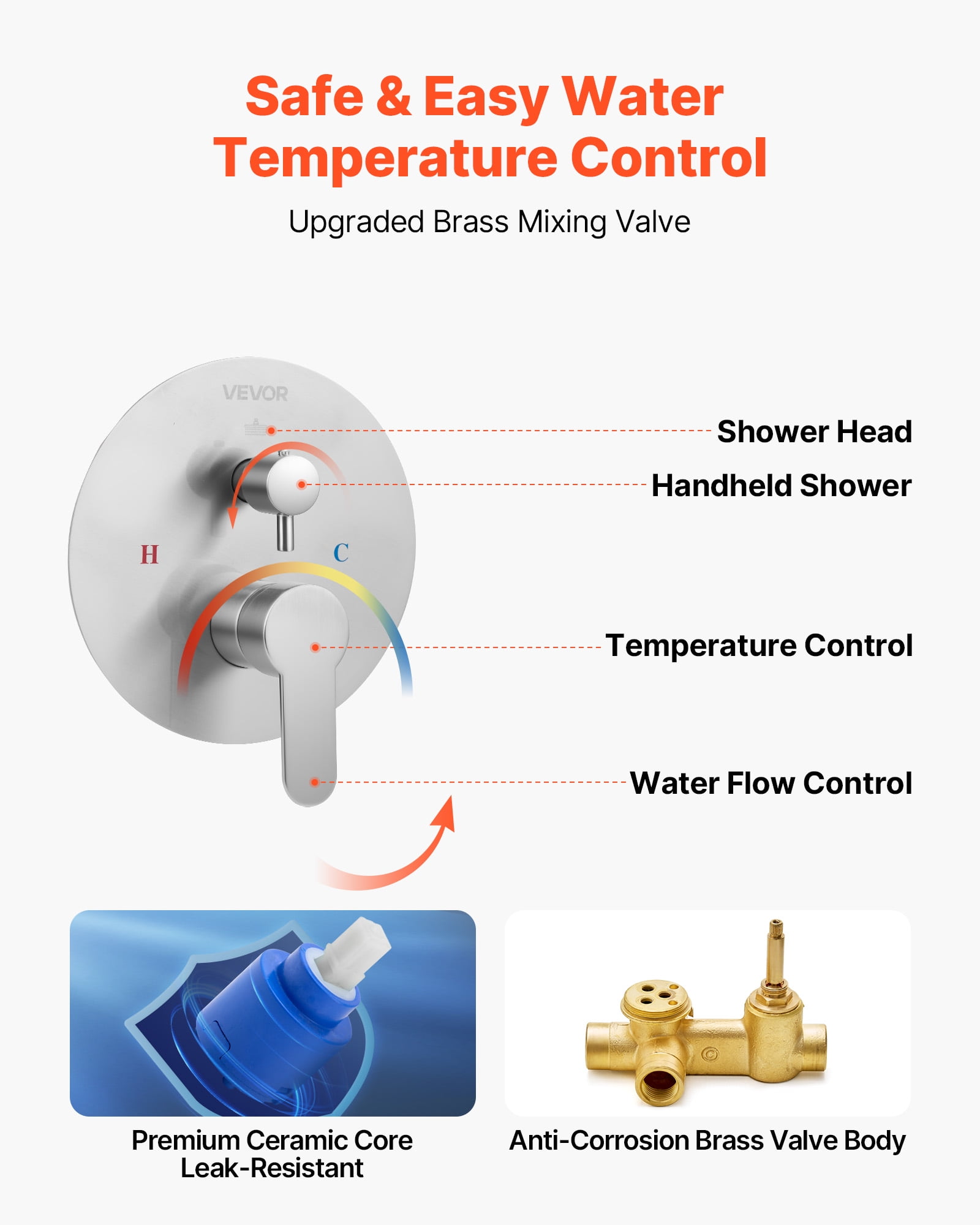 VEVOR Shower Faucet Set, Rainfall Bathroom Shower System with 10-Inch Round Rain Shower Head and Handheld Spray, Wall Mounted Bath Fixtures with Brass Valve and Trim Kit, Brushed Nickel