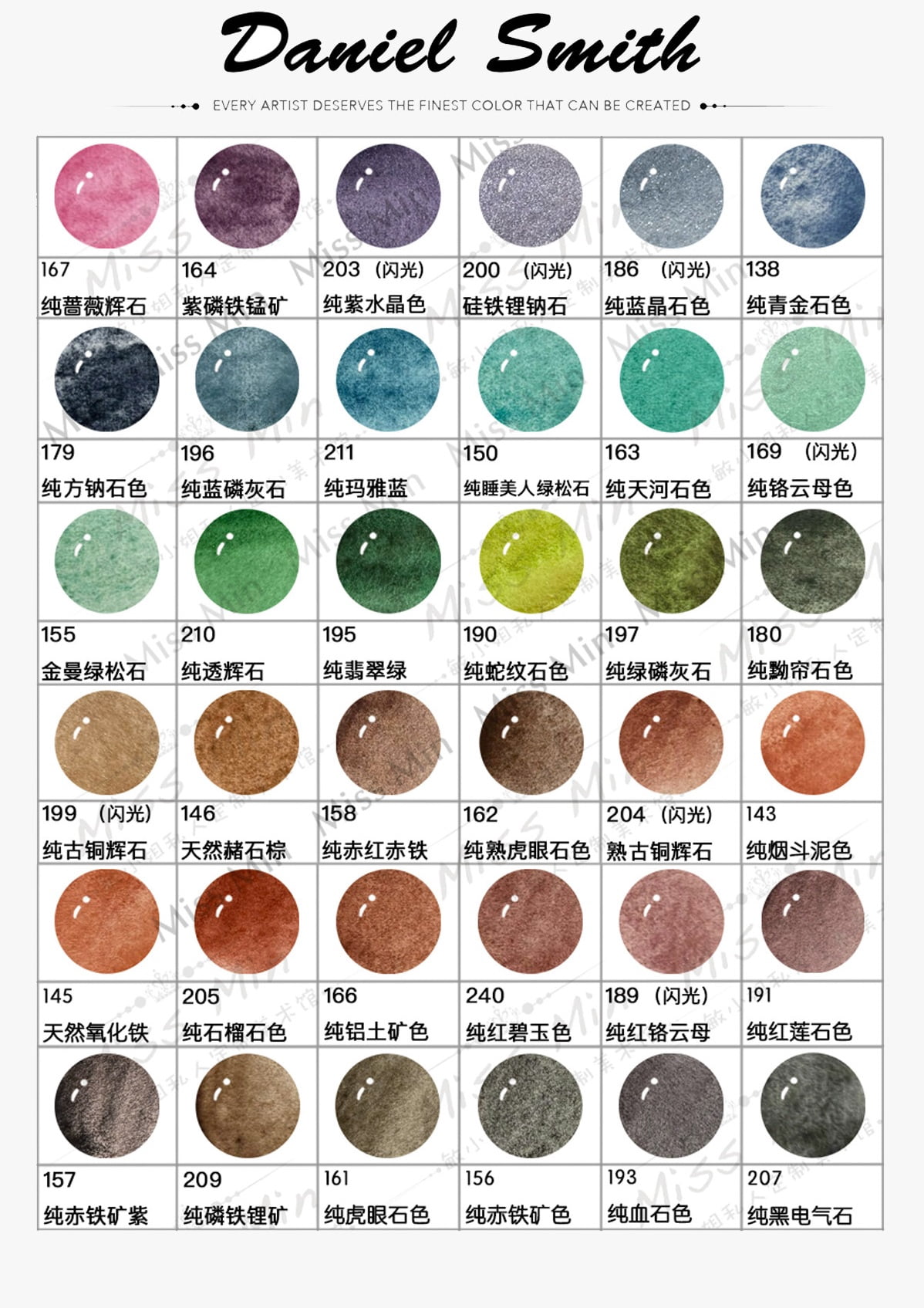Daniel  Smith  Primatek  Watercolor handmade  36Colors 1ml Artist Professional Watercolor Paint