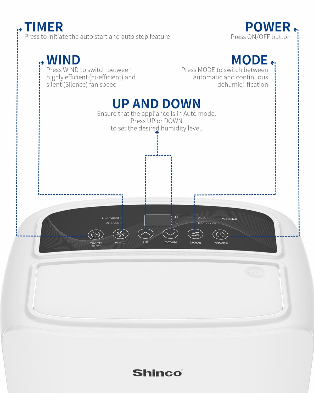 Shinco 40-Pint Dehumidifier for 2,000 Sq.Ft Medium Rooms and Basements
